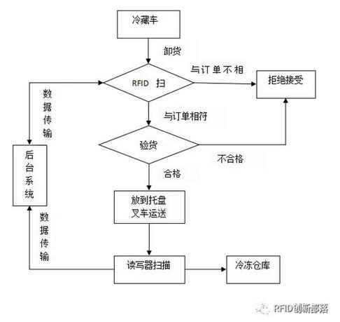 QQͼ20180612142237.jpg